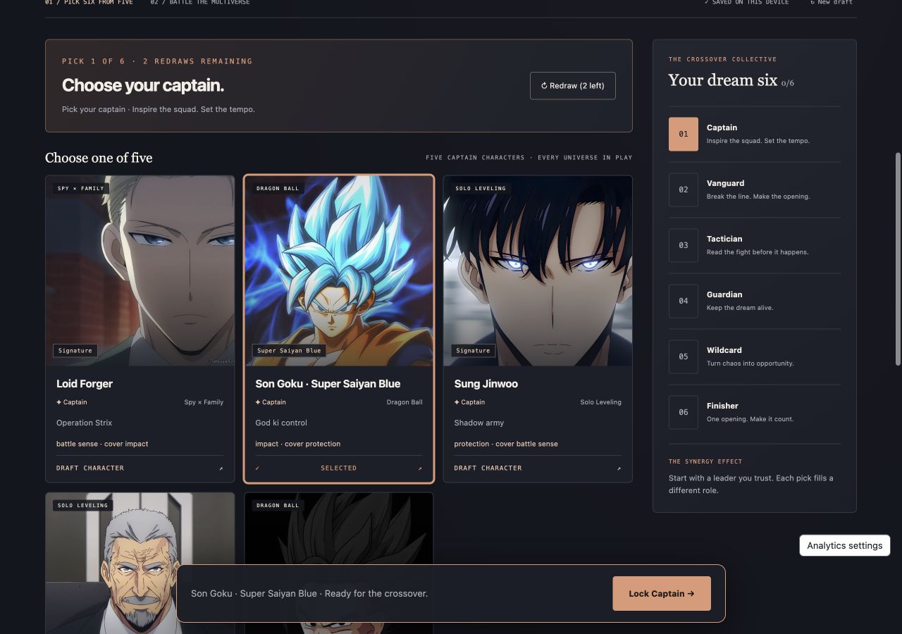 Strength Roles Examples Anime Draft Strategy: Build a Better Team | animedrafts